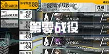 少女前线第零战役攻略汇总 第0章s攻略