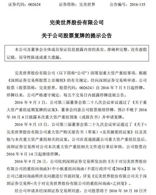 股票复盘公告