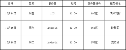 乱斗西游2