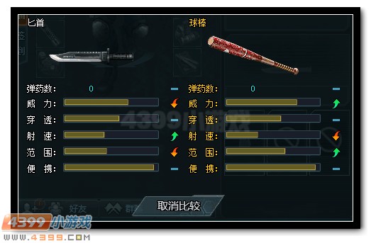 生死狙击小刀测评