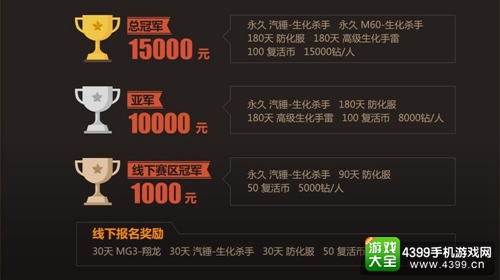CF手游高校联赛