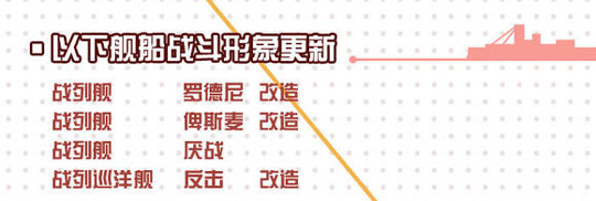 战舰少女r新版本