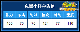 奥拉星鬼墨小怪种族值