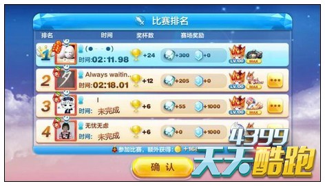 天天酷跑闪电风暴实战评测