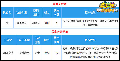 奥拉星超源完全体技能解析
