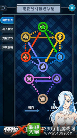 怪物x联盟2攻略