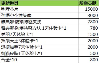 时空召唤
