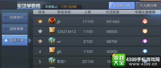 坦克射击军团