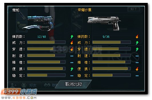 生死狙击蝰蛇解析