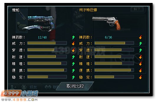 生死狙击蝰蛇解析