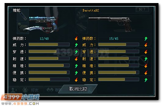 生死狙击蝰蛇解析