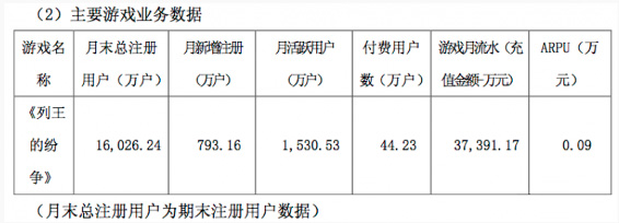Q3财报中文传媒