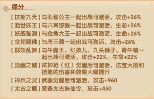 少年西游记