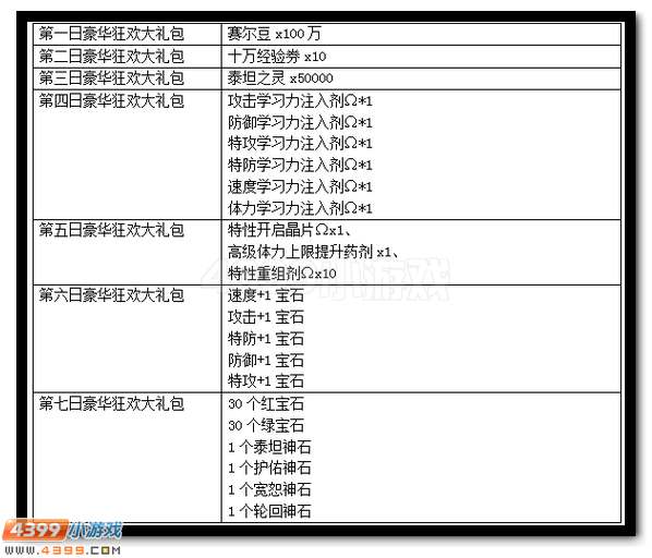 赛尔号周年庆免费预约券领豪礼