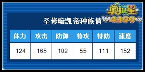 奥拉星圣修暗凯帝练级和学习力刷法