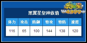 奥拉星黑翼星皇练级和学习力刷法