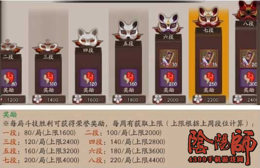 阴阳师斗技奖励