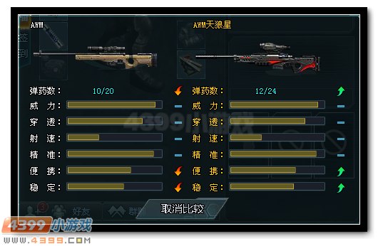 生死狙击AWM天狼星解析