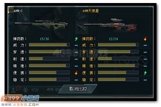 生死狙击AWM天狼星解析