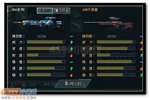 生死狙击AWM天狼星解析
