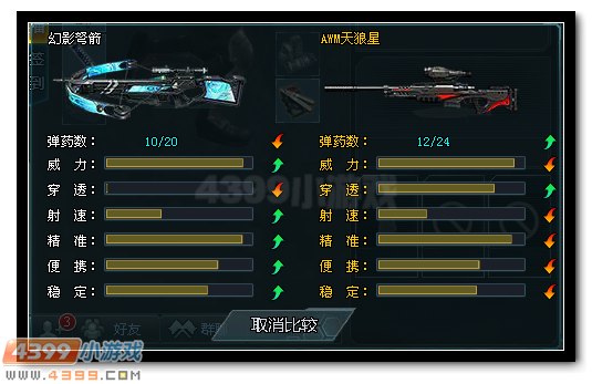 生死狙击AWM天狼星解析