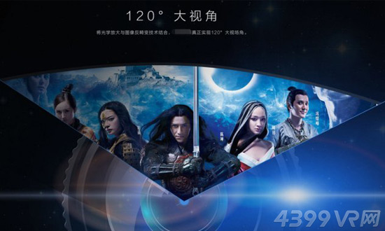 VR头盔可视角