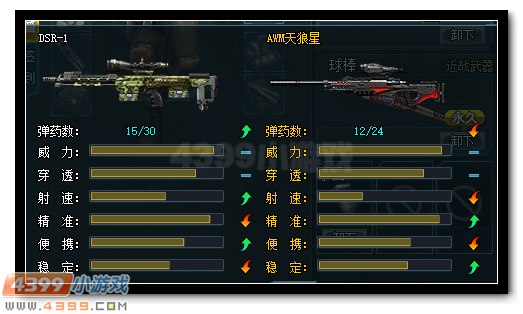 生死狙击AWM天狼星解析