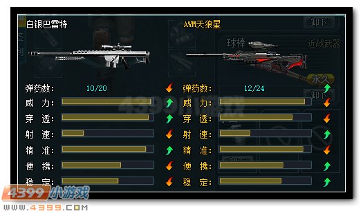生死狙击AWM天狼星解析