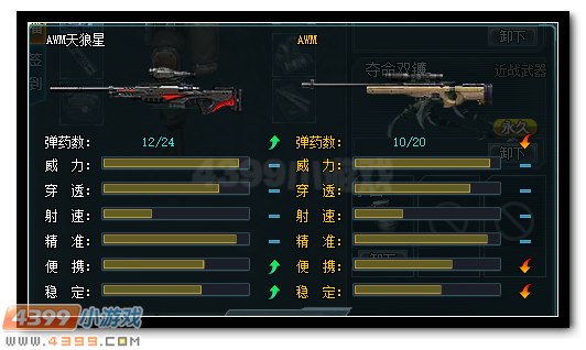 生死狙击AWM天狼星解析