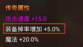 永恒纪元