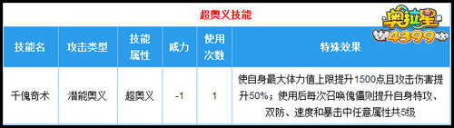 奥拉星鬼墨无虑技能解析