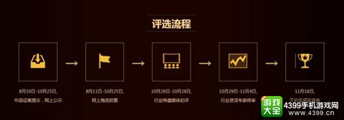 GMGC成都
