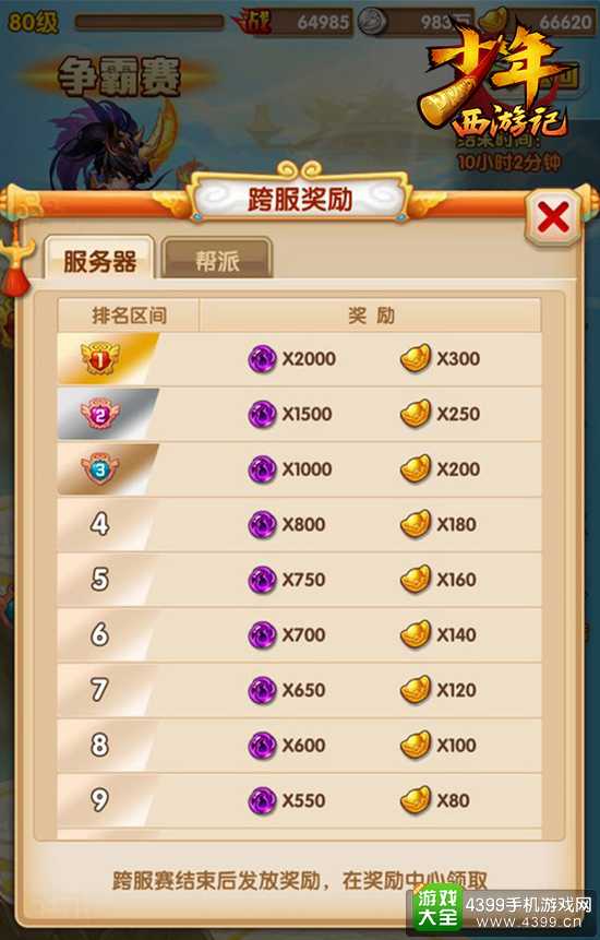 少年西游记一人登顶全服受益