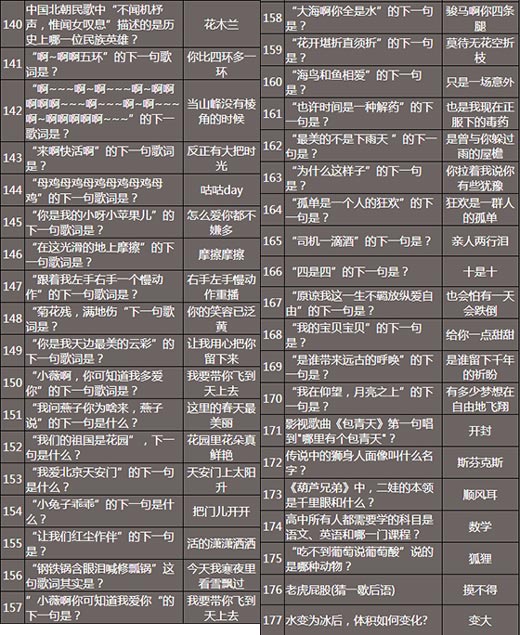 永恒纪元戒战盟答题答案