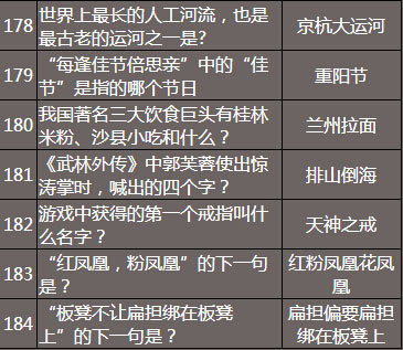 永恒纪元戒答题器