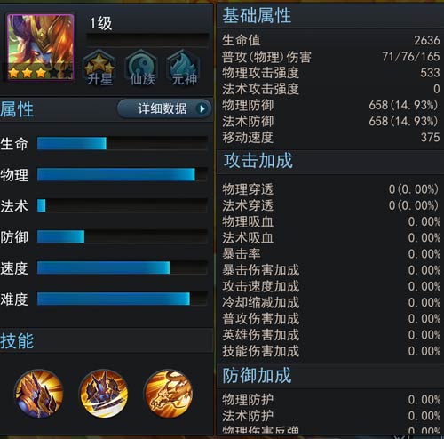 属性