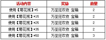 赢好礼