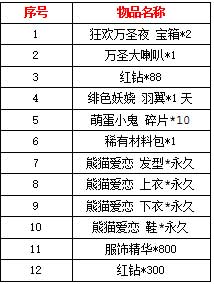 精彩活动