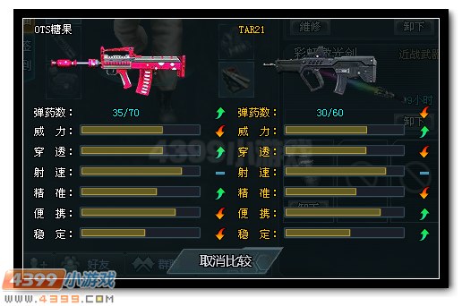 生死狙击TAR21武器解析