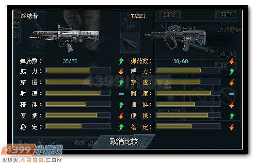 生死狙击TAR21武器解析