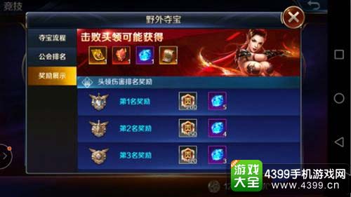 收益提升