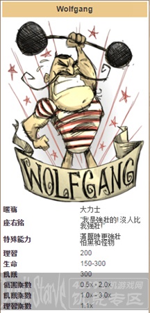 饥荒沃尔夫冈