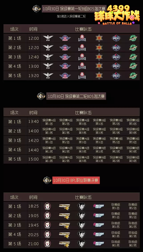球球大作战