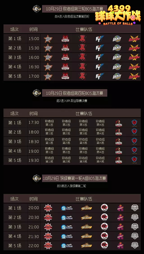 球球大作战
