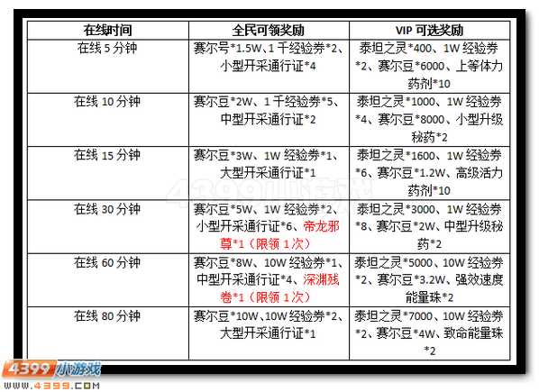 赛尔号帝龙邪尊在线领