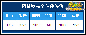 奥拉星阿修罗完全体种族值