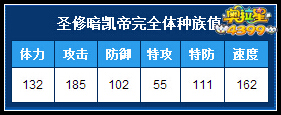 奥拉星圣修暗凯帝完全体种族值