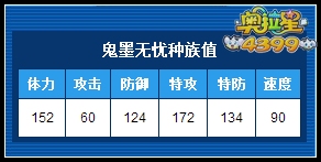 奥拉星鬼墨无忧练级和学习力刷法