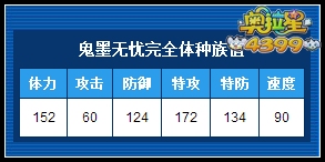 奥拉星鬼墨无忧完全体练级和学习力刷法