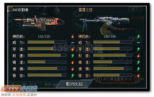 生死狙击KAC收割者解析